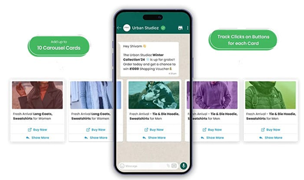 WhatsApp API Illustration